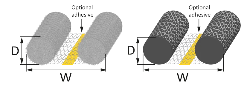 Doppelrunddichtung aus gestricktem Drahtgewebe