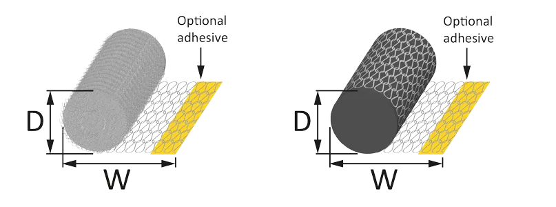Runddichtung aus gestricktem Drahtgewebe mit Ende