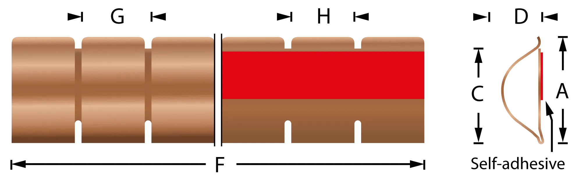 Stick-on mounting fingerstrip gaskets