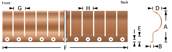 Door fingerstrips/spring contacts 2802