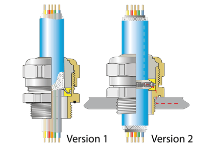 Technische tekening EMI-RFI-kabelinvoerwartels