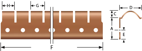 Gedraaide vingerstrips voor EMI-afscherming 2502