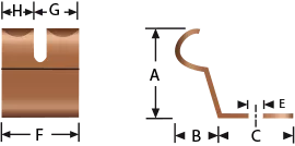 Gedraaide vingerstrips voor EMI-afscherming
