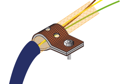 Cable groudning clamps mounting steps