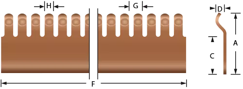 Ronde vingerstrips