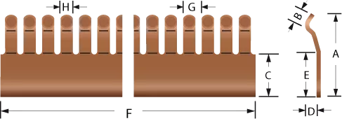 Ronde vingerstrips