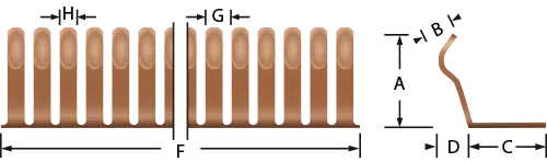 Ronde vingerstrips