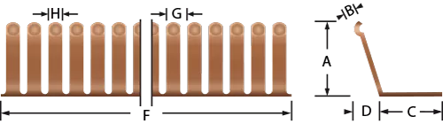 Ronde vingerstrips