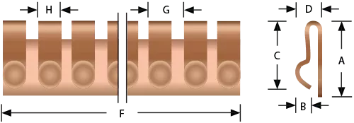 Ronde vingerstrips