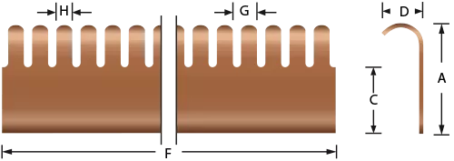 Ronde vingerstrips
