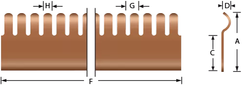 Ronde vingerstrips