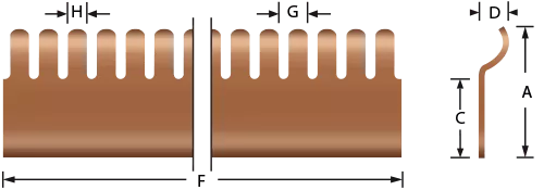 Ronde vingerstrips