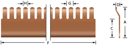 Ronde vingerstrips