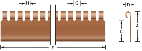 Ronde vingerstrips