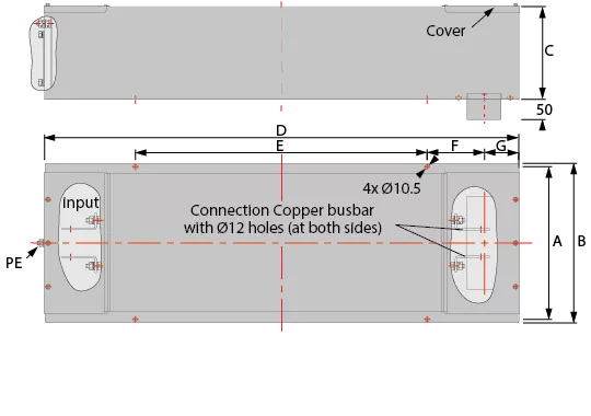 Compact high performance power line filters for shielded rooms filter types