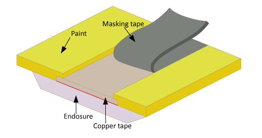 Contact Surface Tape Technical drawing