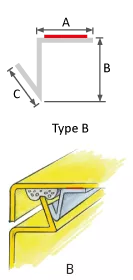 aangepaste EMC EMI-pakking type B