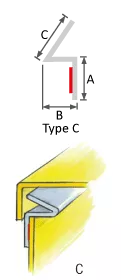 aangepaste EMC EMI-pakking type C