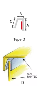aangepaste EMC EMI-pakking type D