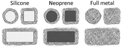 EMC-IP pakking met compressiestop kernen siliconen neopreen volledig metaal
