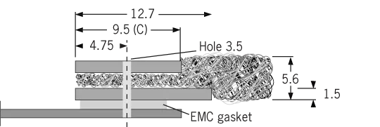 EMC Dust filter ventilation panel frame types