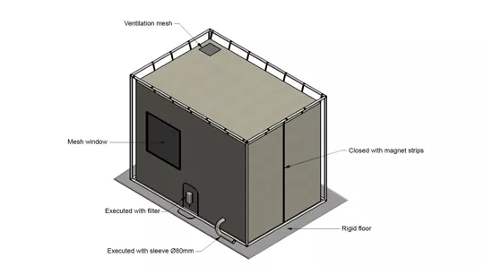 Shielded faraday tent additions request
