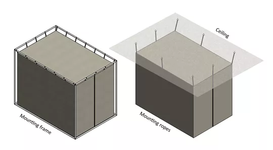 faraday shielded tent mounting options