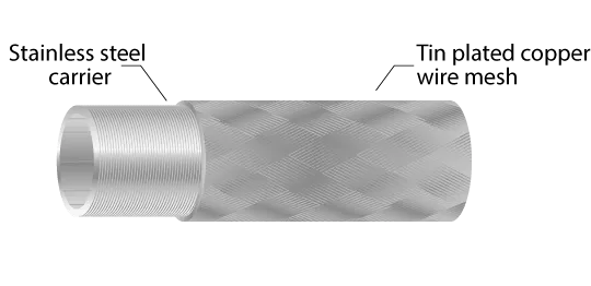 EMI-Kabelabschirmung mit Metallträger – technische Zeichnung