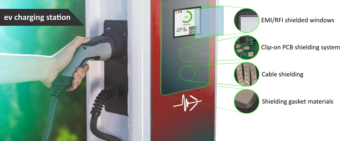 EV-laadstation productvoorbeeld in gebruik elektrisch voertuig laadstation EMI/RFI