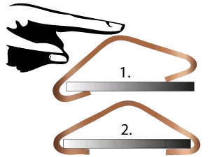 Snap-on mounting fingerstrip