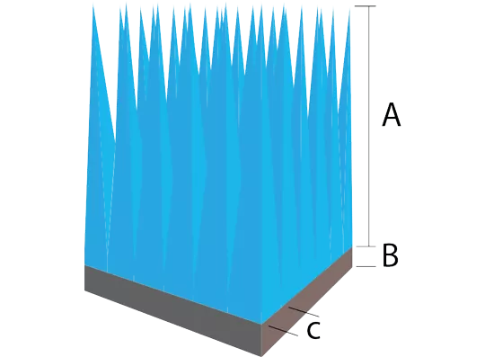 Nonflammable high power handling absorbers technical drawing schematic diagram