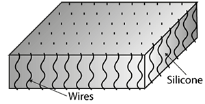 Oriented wire shield according drawing