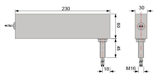 Signalleitungsfilter-Diagramme