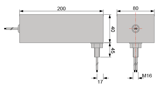 Sinyal hattı filtre diyagramları