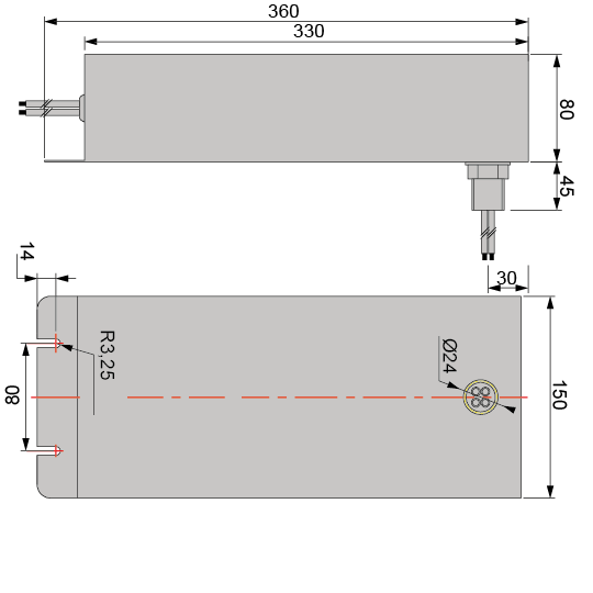 Signalleitungsfilter-Diagramme