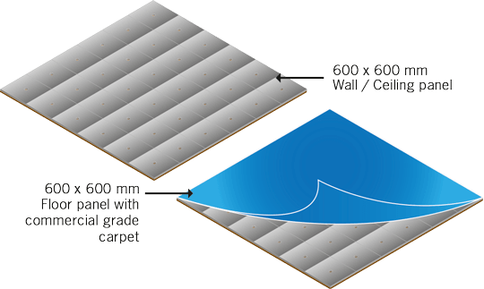UHF -ferrite absorber tiles pane format example