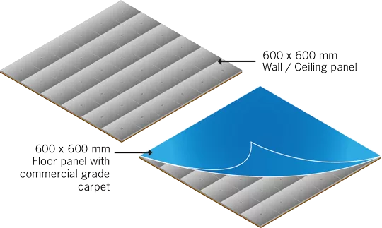 UHF -ferrite absorber tiles pane format example