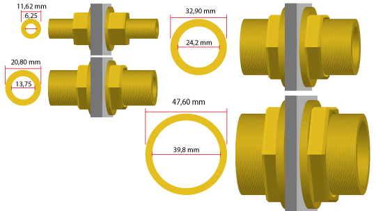 Waveguide messing version