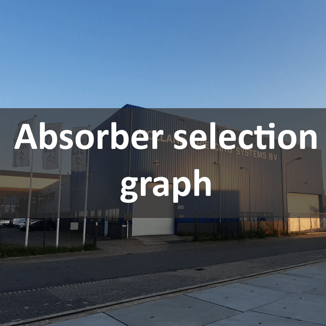 absorber selection graph