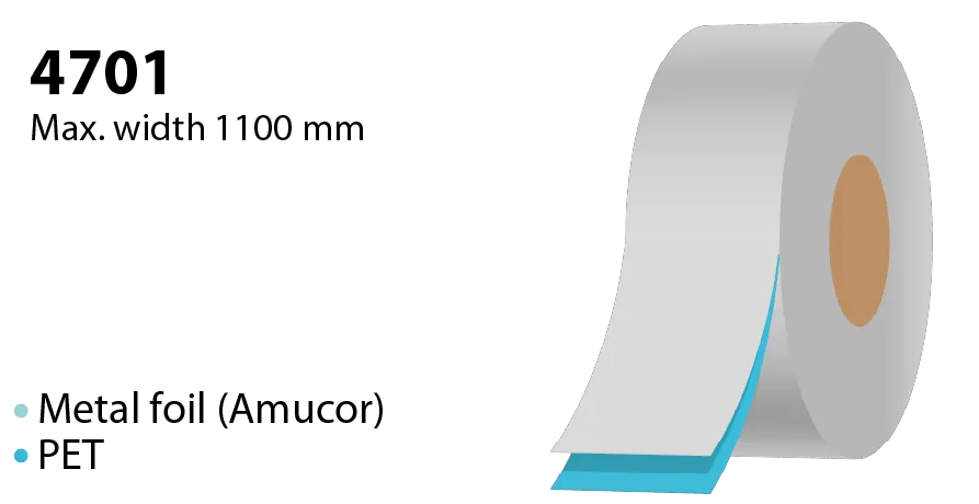Papel de aluminio y cinta adhesiva Amucor 4701