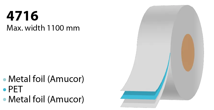 Papel de aluminio y cinta adhesiva Amucor 4716