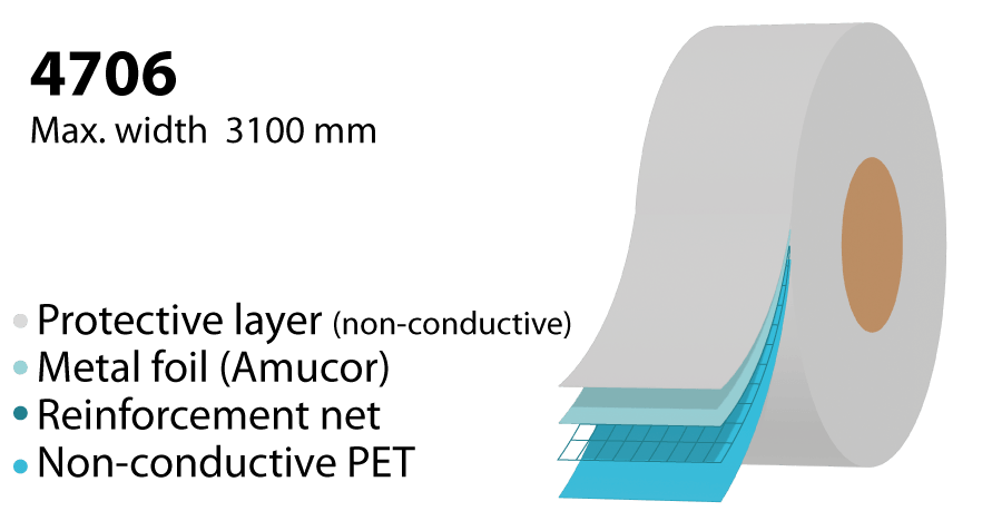 amucor foil with a reinforcement net 4706