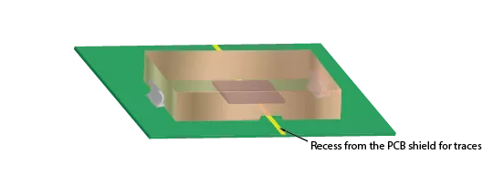 ontwerptips voor afgeschermde PCB's kunnen