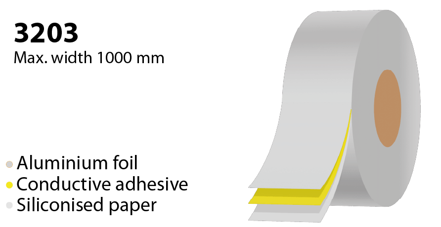 leitf&auml;higes Aluminiumband 3203