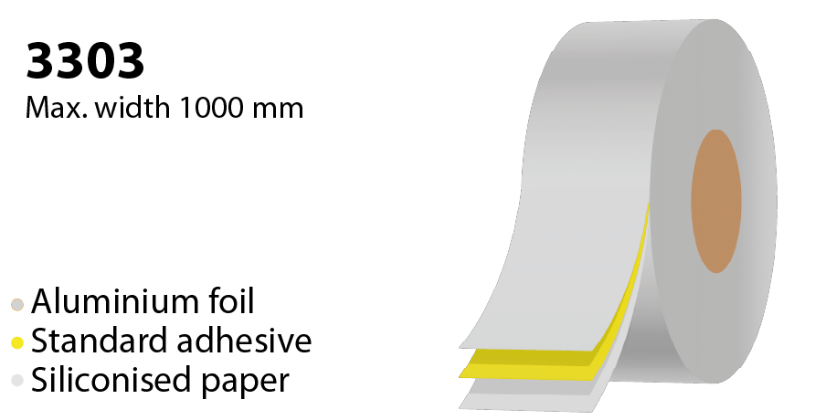 leitf&auml;higes Aluminiumband 3303