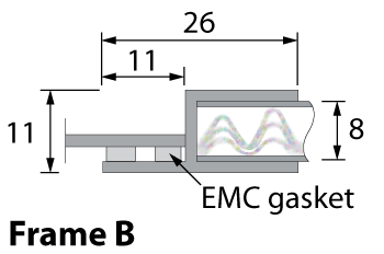 EMC geweven mesh ventilatiepaneel Frame