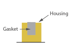 frame gasket used in a curved lid on a curved housing construction