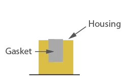 frame gasket used in a curved lid on a curved housing construction