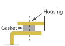 Frame gasket used in a groove