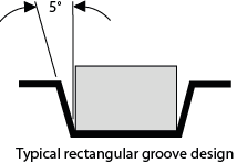 groove design rectangular technical drawing